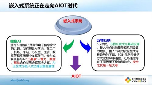 人工智能與物聯(lián)網(wǎng)的融合創(chuàng)新 華清遠(yuǎn)見2022課程產(chǎn)品發(fā)布會回顧