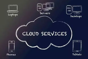 物聯(lián)網(wǎng)安全如何從機(jī)器學(xué)習(xí)中獲益