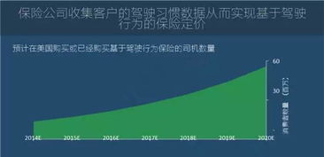 從《2016年全球物聯(lián)網(wǎng)發(fā)展研究報告》解讀物聯(lián)網(wǎng)技術(shù)服務(wù)發(fā)展趨勢