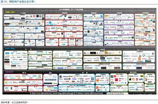 芯連萬物，智創未來 中國芯片如何把握物聯網時代新機遇
