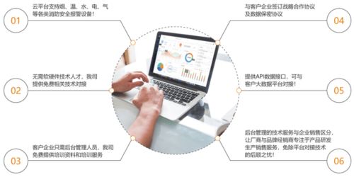 鎧灣安全攜手物聯(lián)網(wǎng)技術(shù)服務(wù)，共筑智慧未來——第十四屆物聯(lián)網(wǎng)展會展中心9D43展位盛大啟幕